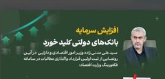 افزایش سرمایه بانکهای دولتی کلید خورد