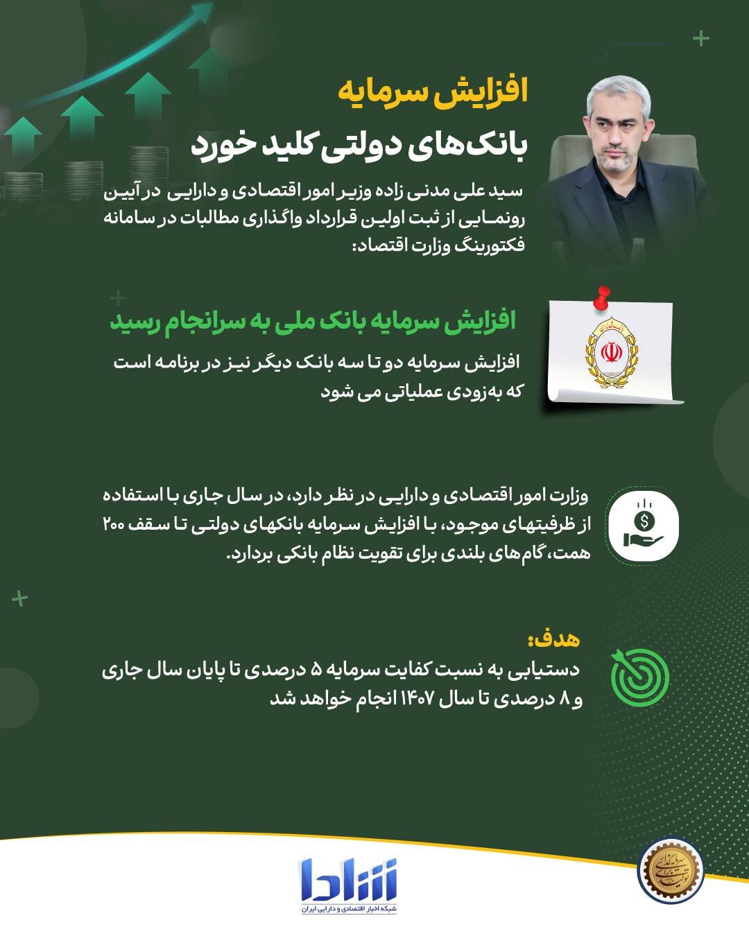 اینفو