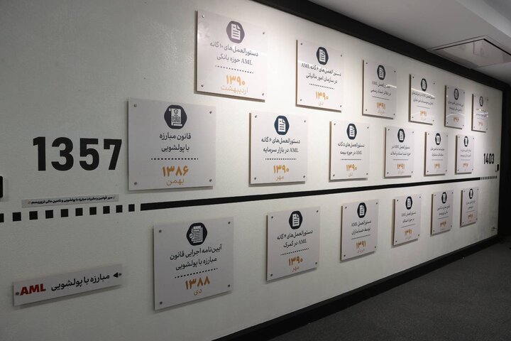 بازدید وزیر اقتصاد از نمایشگاه مبارزه با پولشویی و تامین مالی تروریسم مرکز اطلاعات مالی