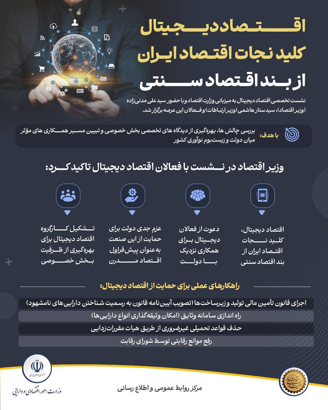 اینفو اقتصاد دیجیتال