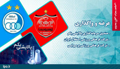 عرضه واحدهای ممتاز پالایشی یکم و سهام دو باشگاه استقلال و پرسپولیس