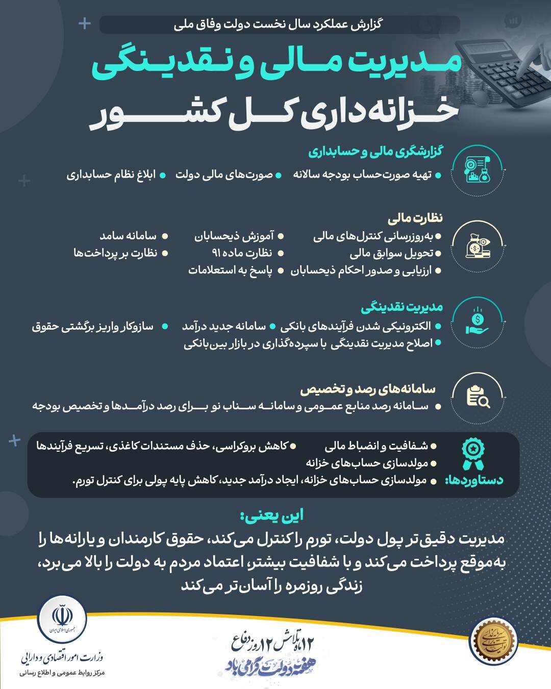 مدیریت نقدینگی