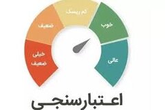 تصویب مدل اعتبارسنجی اشخاص حقیقی و حقوقی توسط شورای ملی تامین مالی