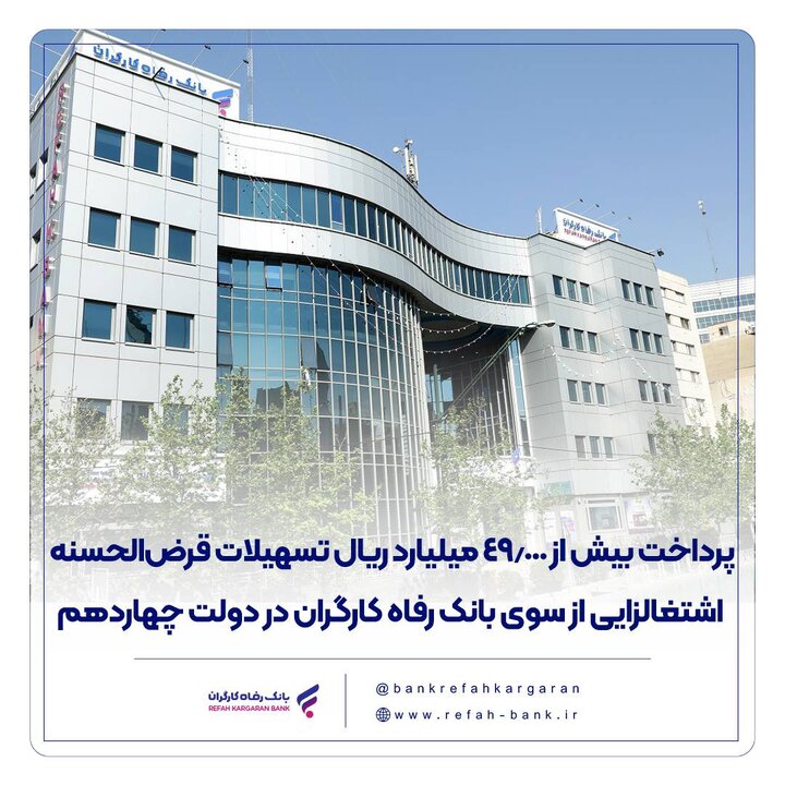 پرداخت بیش از ۴۹.۰۰۰ میلیارد ریال تسهیلات قرض‌الحسنه اشتغالزایی از سوی بانک رفاه کارگران در دولت چهاردهم