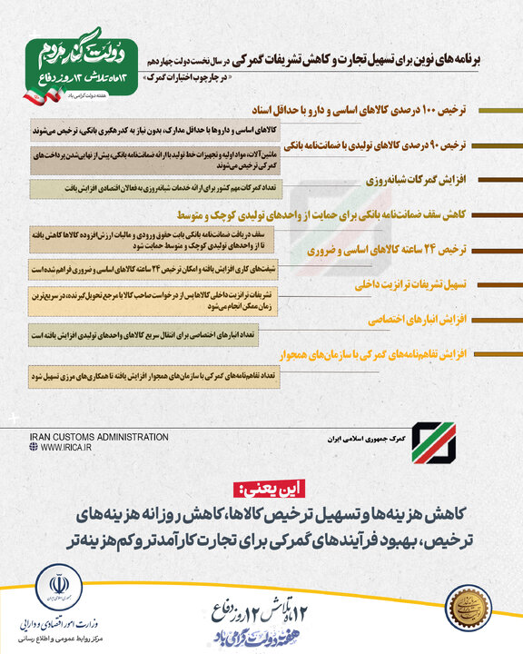 اینفو های گمرک هفته دولت
