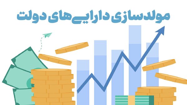 پیش‌بینی ۵۵۶۴ میلیارد ریال منابع از محل مولدسازی دارایی‌های دولت در گیلان
