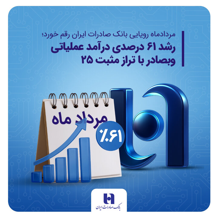 رشد ۶۱ درصدی درآمد عملیاتی وبصادر با تراز مثبت ۲۵