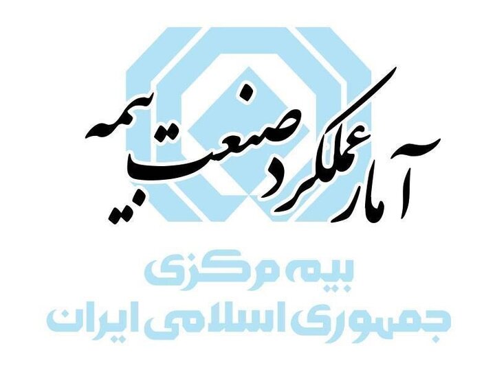 گزارش عملکرد  پنج ماهه نخست بازار بیمه در سال ۱۴۰۴ منتشر شد