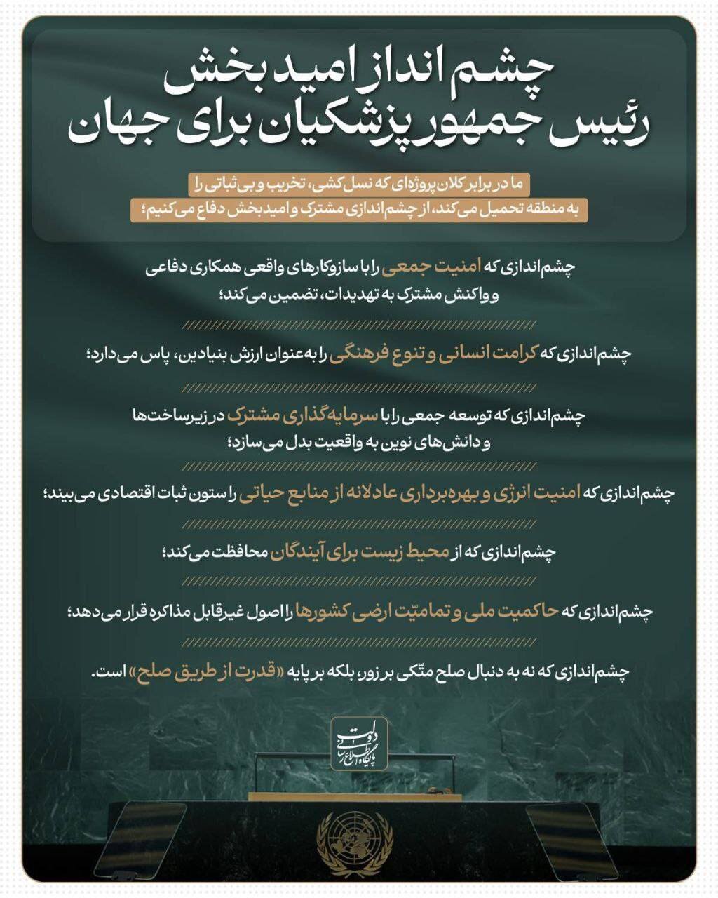 اینفوگرافی: چشمانداز امیدبخش رئیسجمهور پزشکیان برای جهان اینفوگرافی: چشمانداز امیدبخش رئیسجمهور پزشکیان برای جهان