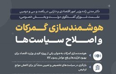 هوشمندسازی گمرکات پروژه کلیدی وزارت اقتصاد برای رفع رسوب کالا است