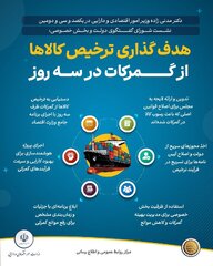 هدفگذاری وزارت اقتصاد برای ترخیص کالاها از گمرکات در سه روز