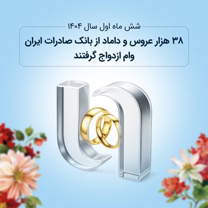 ۳۸ هزار عروس و داماد از بانک صادرات ایران وام ازدواج گرفتند