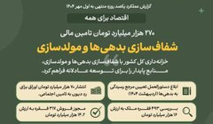 اقتصاد برای همه/۵/ شفاف سازی بدهی ها و مولد سازی