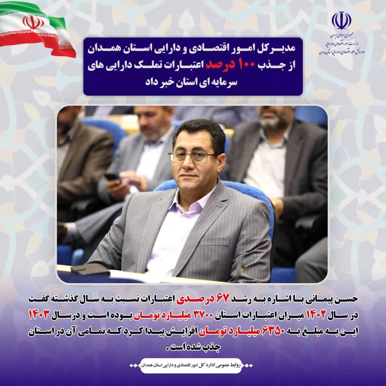 تحقق صد درصدی اعتبارات عمرانی همدان در سال ۱۴۰۳