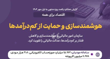 اقتصاد برای همه / ۱۱/ هوشمندسازی و حمایت از کم درآمدها