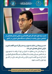 کسب رتبه اول اداره کل امور اقتصادی و دارایی استان همدان در شاخص میزان رضایت از عملکرد دستگاه های اجرایی در کشور