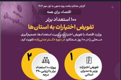 اقتصاد برای همه /۱۹/ ۱۰۰ استعداد برتر / تفویض اختیارات به استان ها