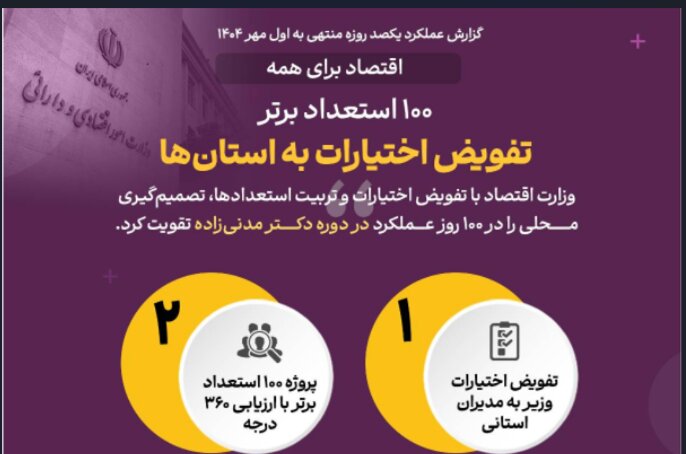 اقتصاد برای همه /۱۹/ ۱۰۰ استعداد برتر / تفویض اختیارات به استان ها