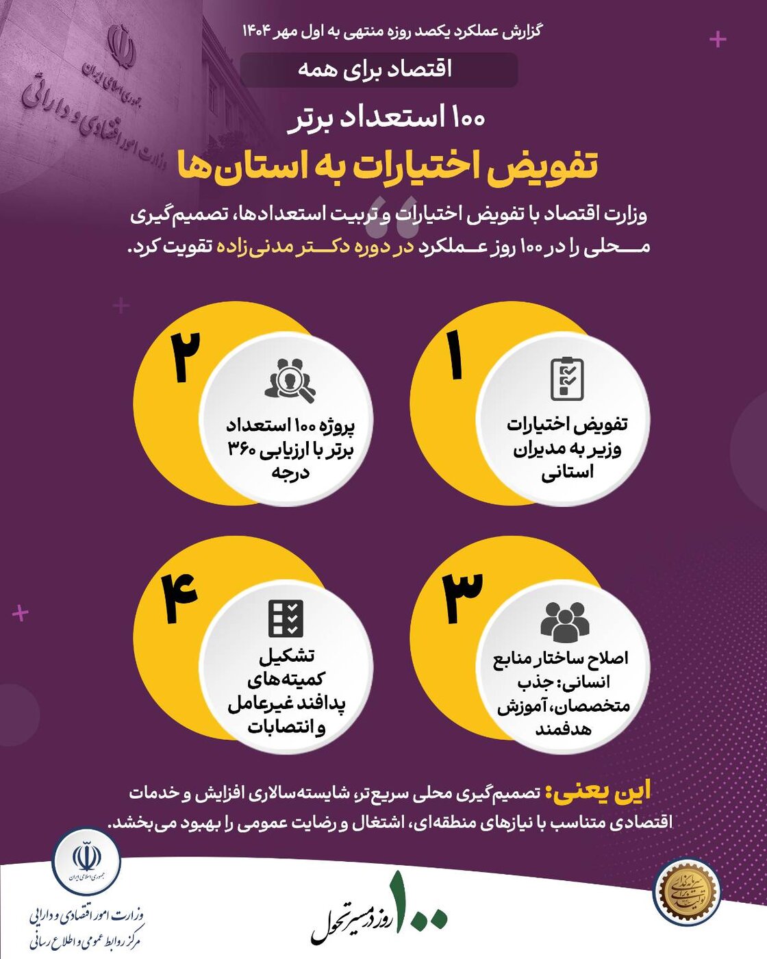 تفویض اختیار به استان ها