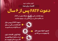 اقتصاد برای همه/ ۱۳/ دعوت FATF  پس از ۶ سال
