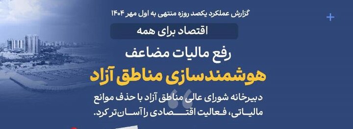 اقتصاد برای همه /۲۳/هوشمندسازی مناطق آزاد