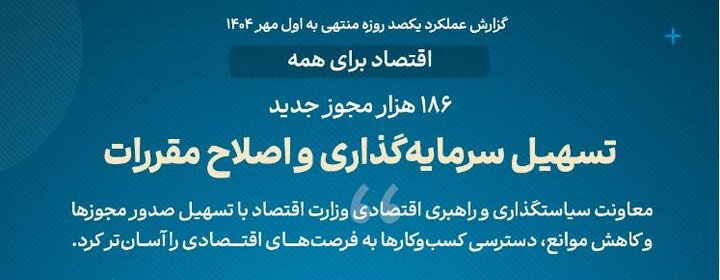 اقتصاد برای همه /۲۵/ تسهیل سرمایه‌گذاری و اصلاح مقررات