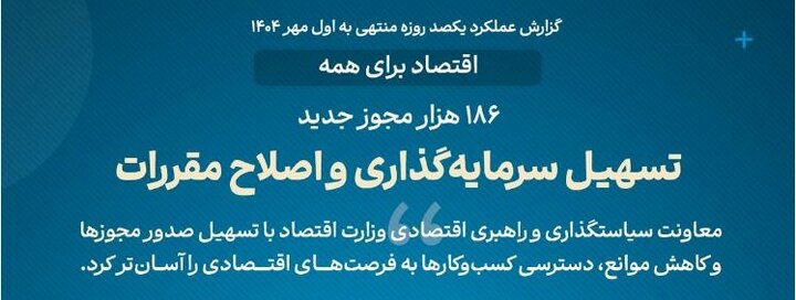 اقتصاد برای همه /۲۵/ تسهیل سرمایه‌گذاری و اصلاح مقررات