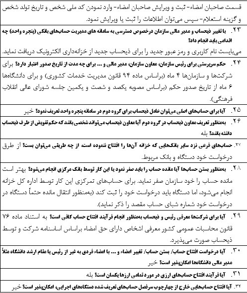 پرسش و پاسخ های متداول مرکز امور خزانه و مدیریت نقدینگی