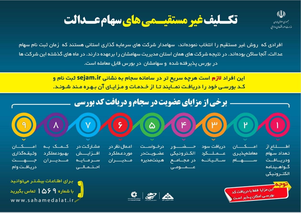 تکلیف غیرمستقیم های سهام عدلت