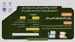 کارگاه آموزشی روش ها و ابزارهای تأمین مالی