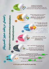 اینفوگرافی راهنمای دریافت مجوز کسب‌وکار