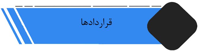 فهرست قراردادها