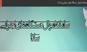 خدمات الکترونیک