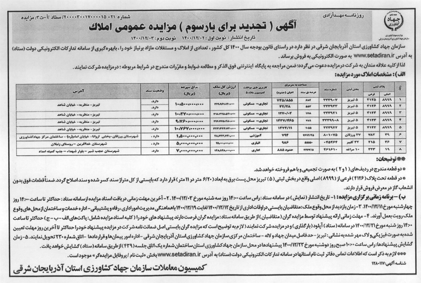 مزایده املاک مازاد استان