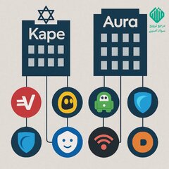 شرکت‌های اسرائیلی کنترل ۸ شرکت بزرگ VPN را در دست دارند.