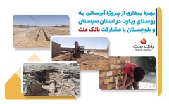 با مشارکت بانک ملت، پروژه آبرسانی در استان سیستان و بلوچستان به بهره برداری رسید