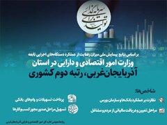 رتبه دوم آذربایجان غربی