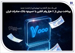 پرداخت بیش از ۷ هزار وام آنلاین با «سپینو» بانک صادرات ایران