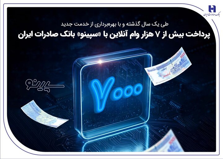 پرداخت بیش از ۷ هزار وام آنلاین با «سپینو» بانک صادرات ایران