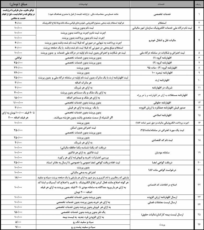 نرخنامه مالیاتی 1403.jpeg