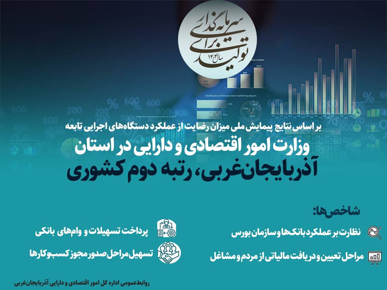 رتبه دوم آذربایجان غربی