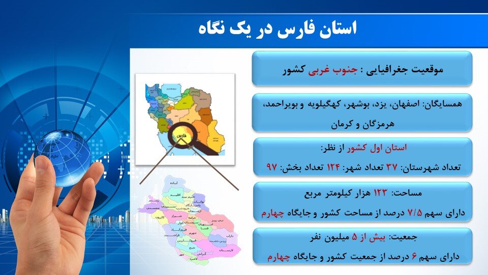 آشنایی با استان فارس