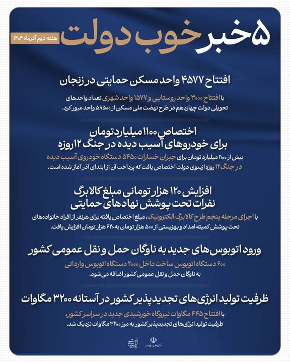 ۵ خبر خوب دولت