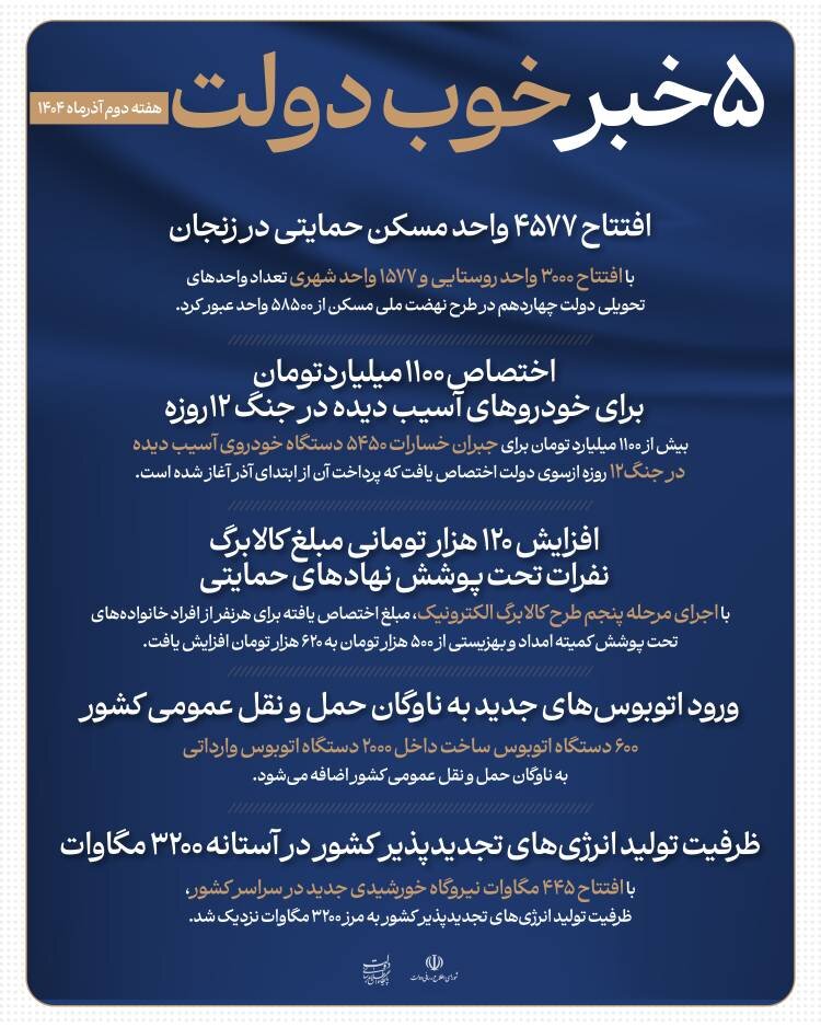 ۵ خبر خوب دولت