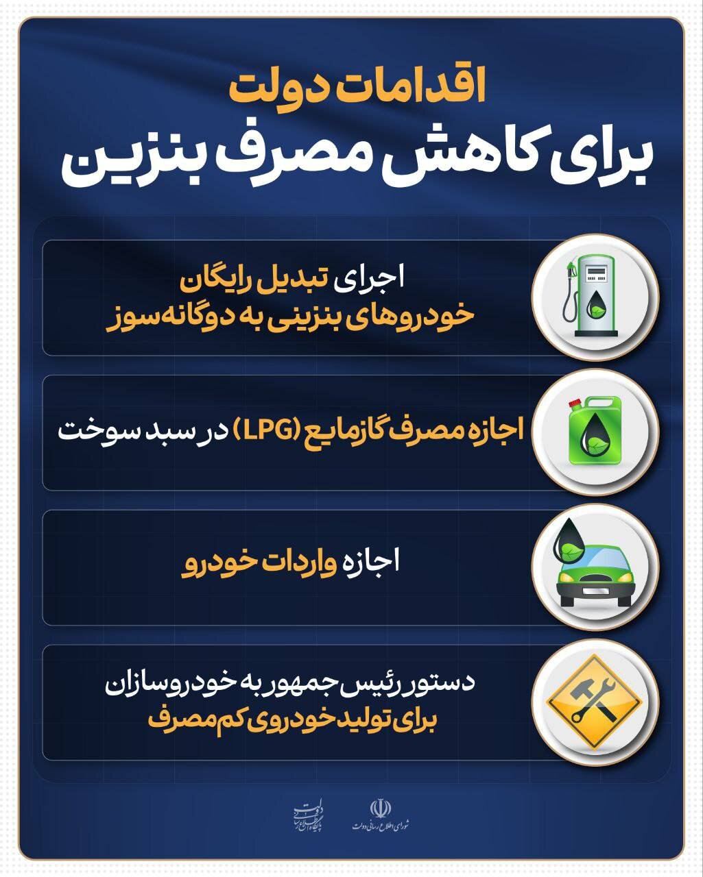 اقدامات دولت برای کاهش مصرف بنزین