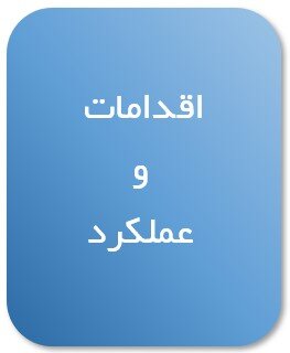 گروه لوایح و بررسی مصوبات