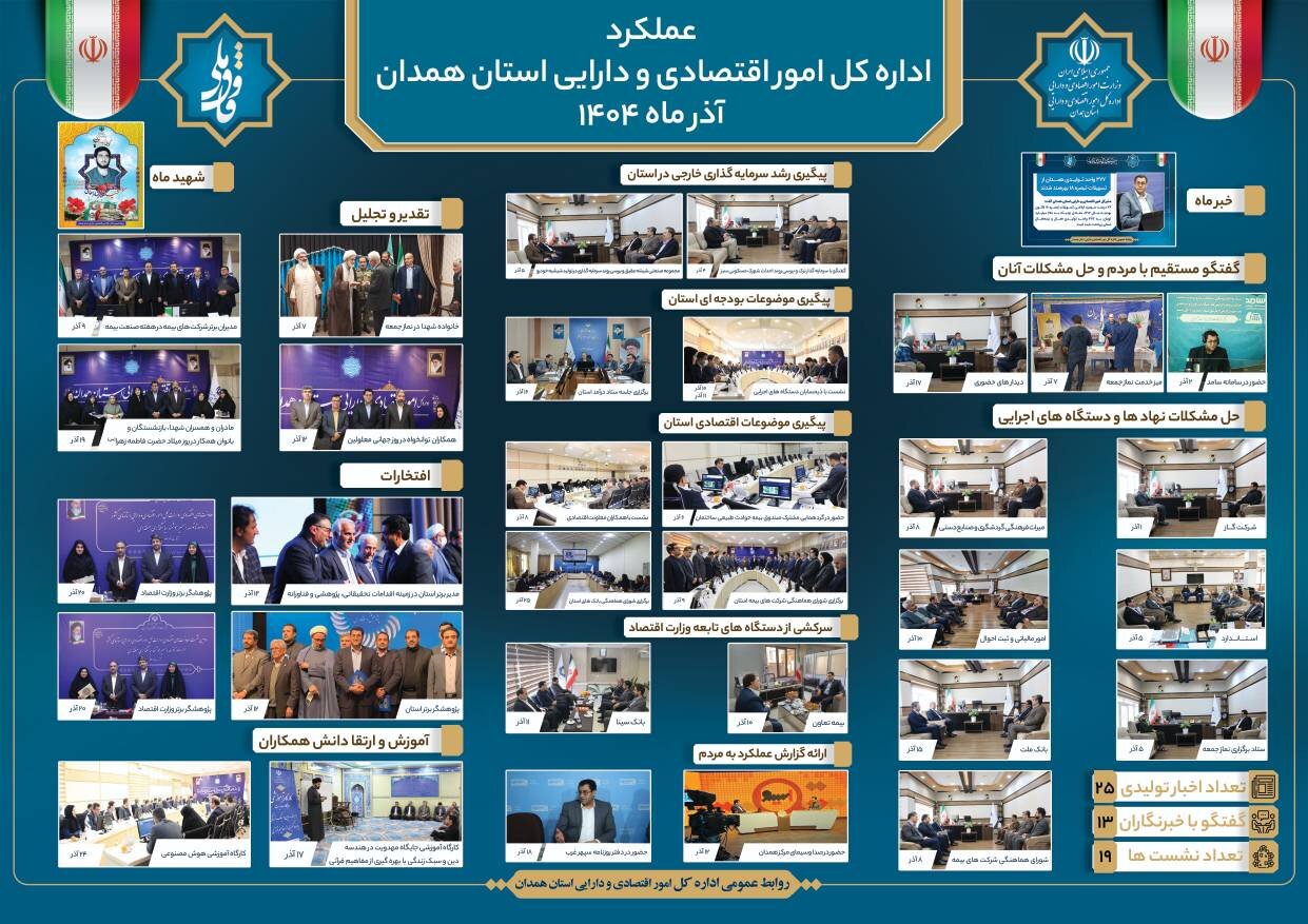 عملکرد اداره کل امور اقتصادی و دارایی استان همدان در قاب خدمات و راهبردها