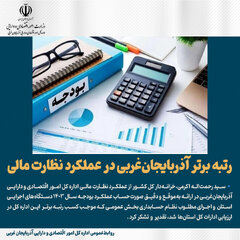 رتبه برتر آذربایجان‌غربی در عملکرد نظارت مالی