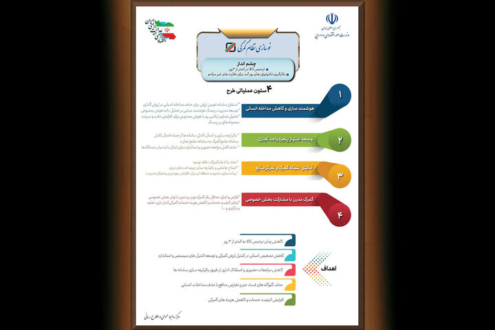 تحول در نظام گمرکی با ۴ محور عملیاتی؛ از هوشمندسازی تا کاهش هزینه‌ها و زمان ترخیص