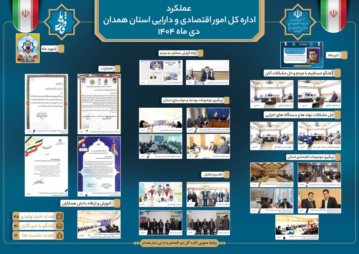 عملکرد اداره کل امور اقتصادی و دارایی استان همدان در قاب خدمات و راهبردها